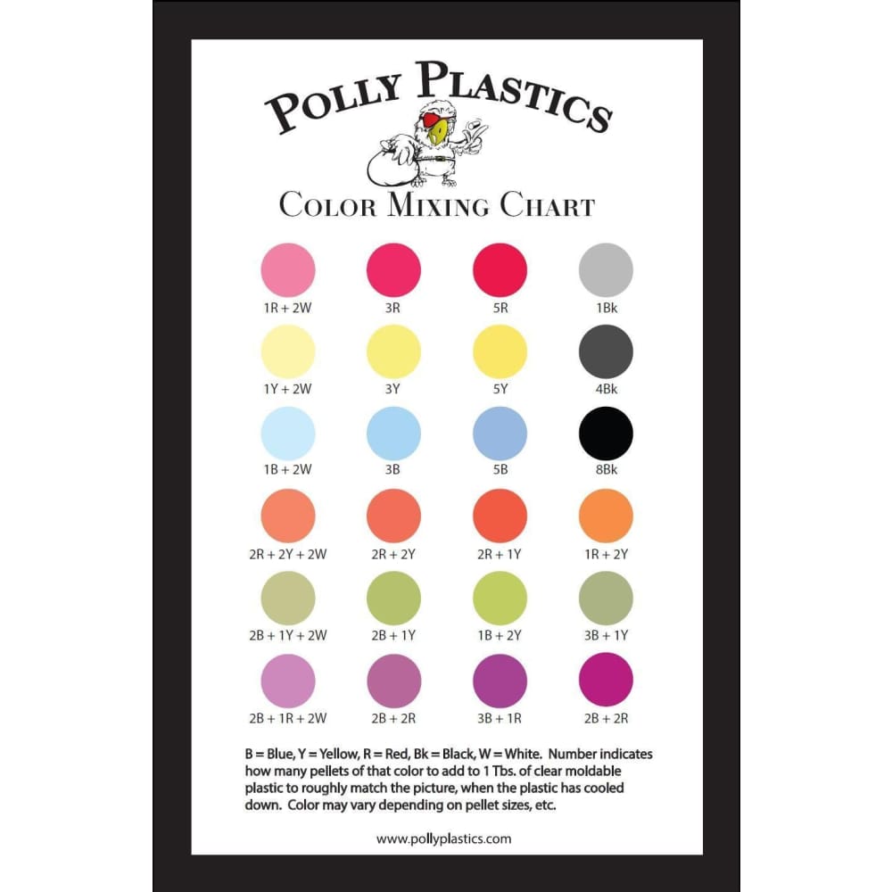 Black Color Pellets for Moldable Plastic - Moldable plastic